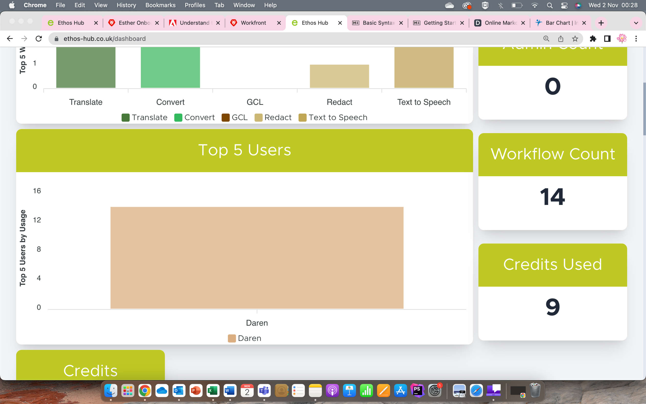 Graphical user interface, application, PowerPoint Description automatically generated